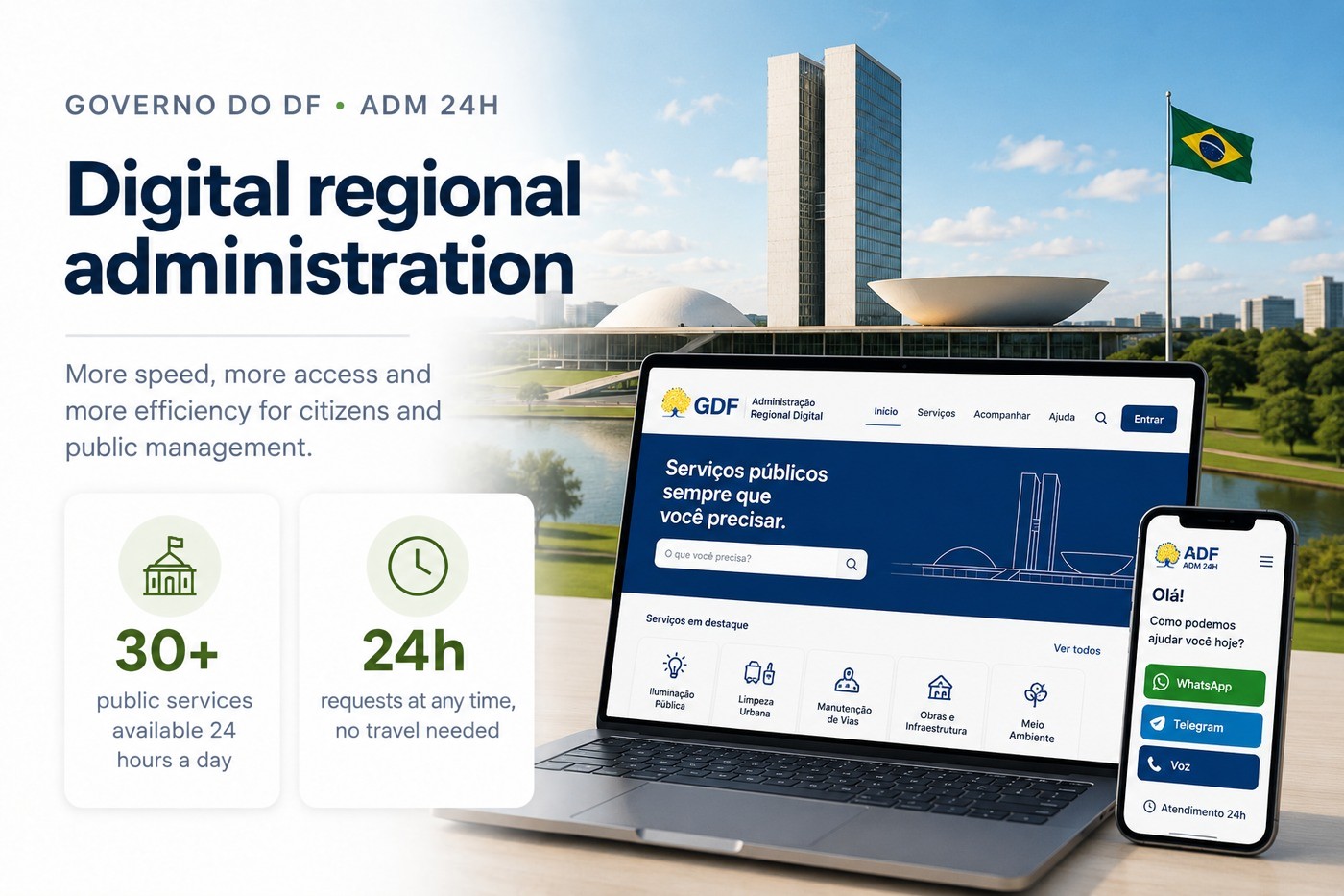 GDF · ADM 24h