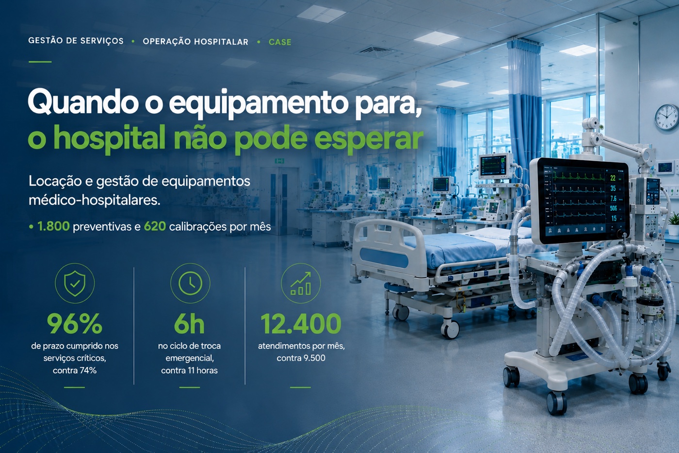 Saúde · Equipamentos médicos