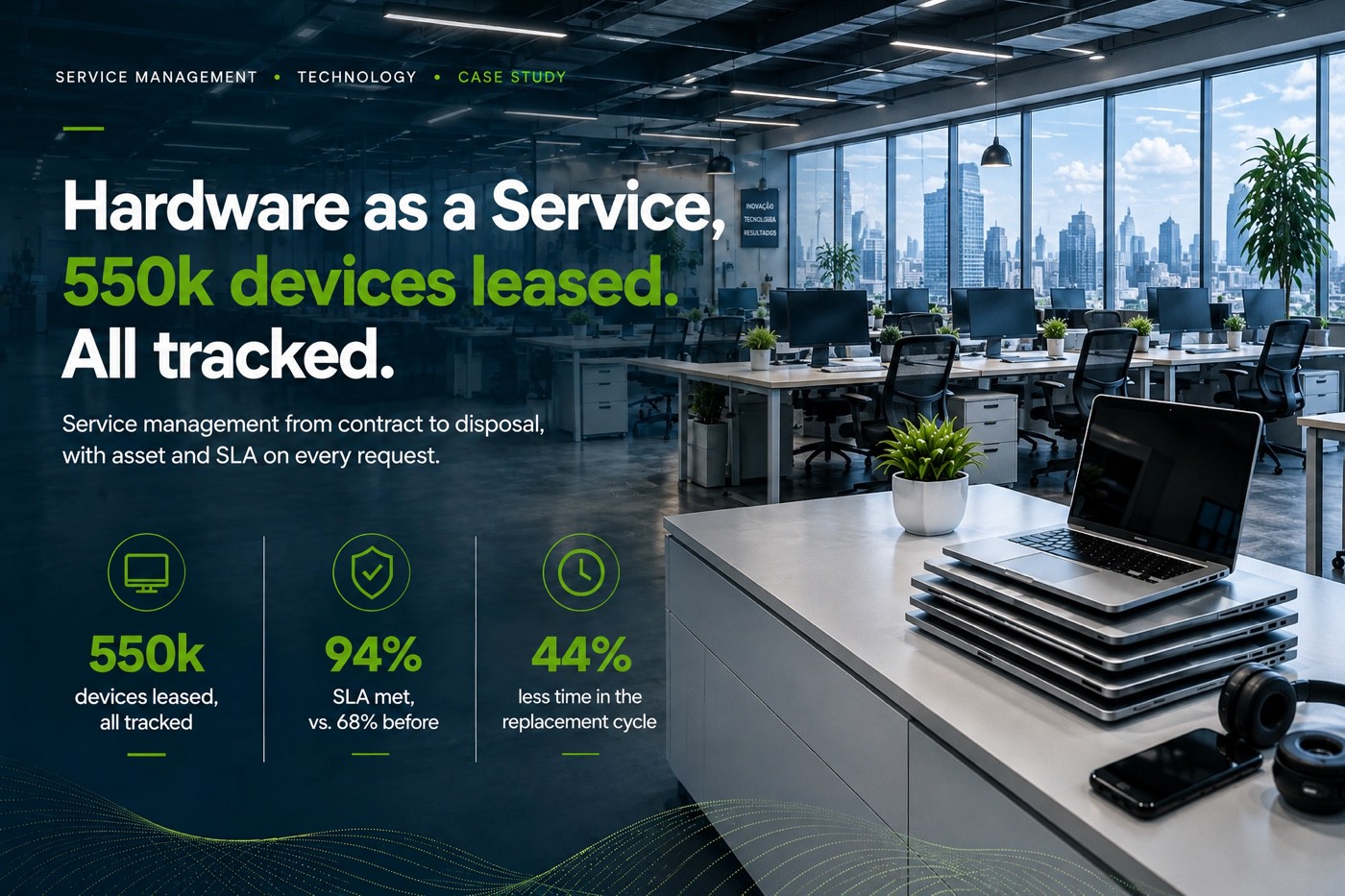 Hardware as a Service