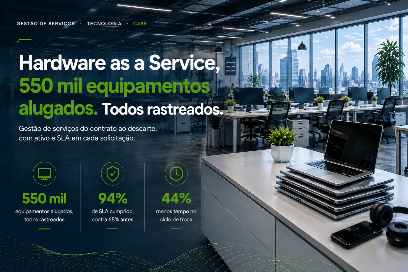 Hardware as a Service