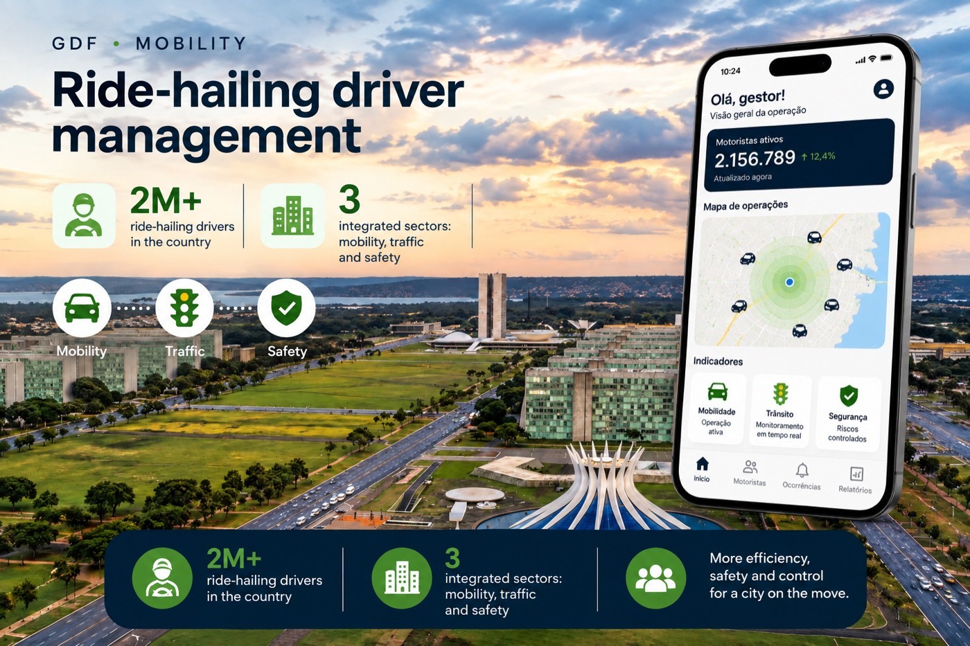GDF · Mobility