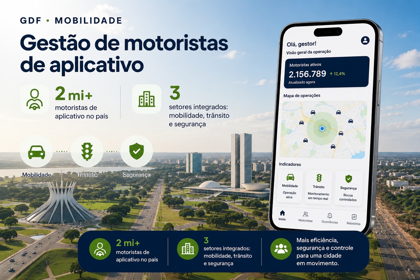 GDF · Mobilidade