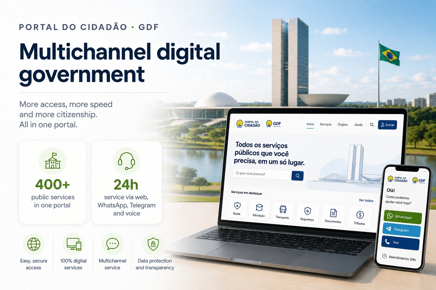 Citizen Portal · GDF