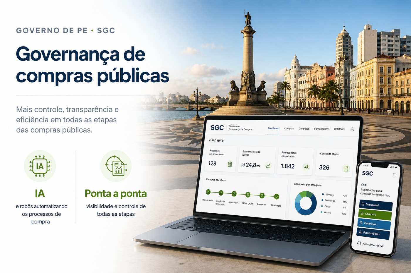 Governo de PE · SGC