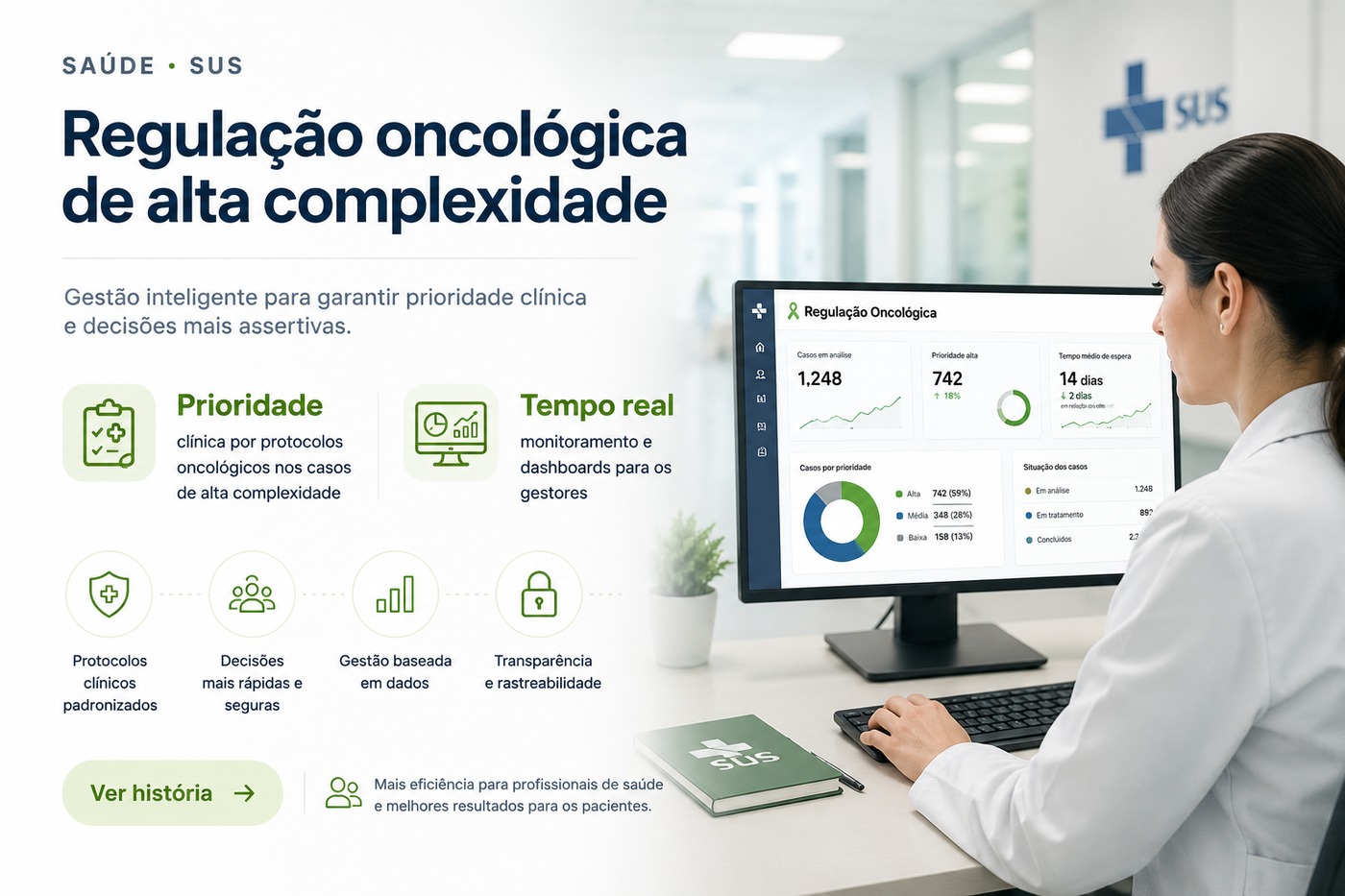 Saúde · SUS