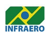 INFRAERO: Aeroportos
